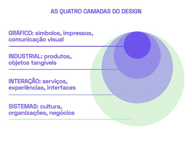 AF PaginaSitePororoca 10aEdicao Conteudoimagem 02