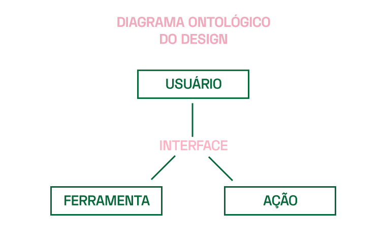 AF PaginaSitePororoca 19aEdicao Apoio