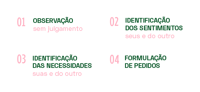 AF PaginaSitePororoca 7aEdicao Conteudoimagem 01